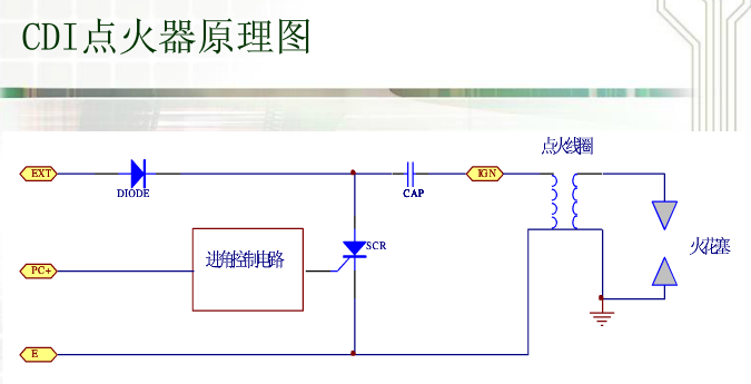 富芯微電子有限公司